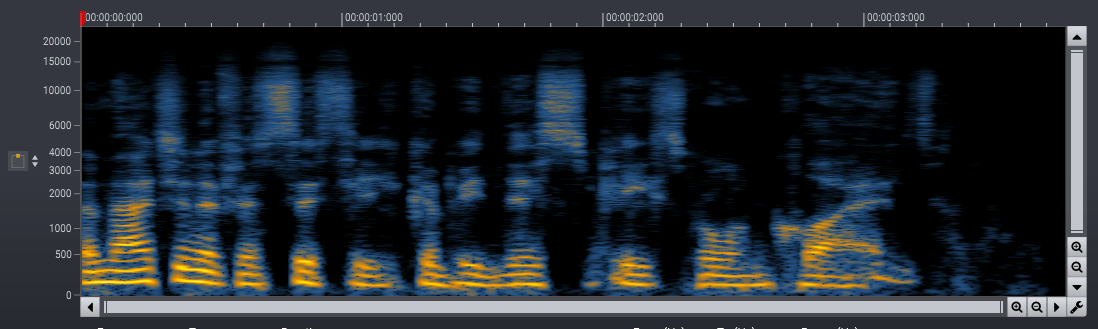 a4-phase-aware